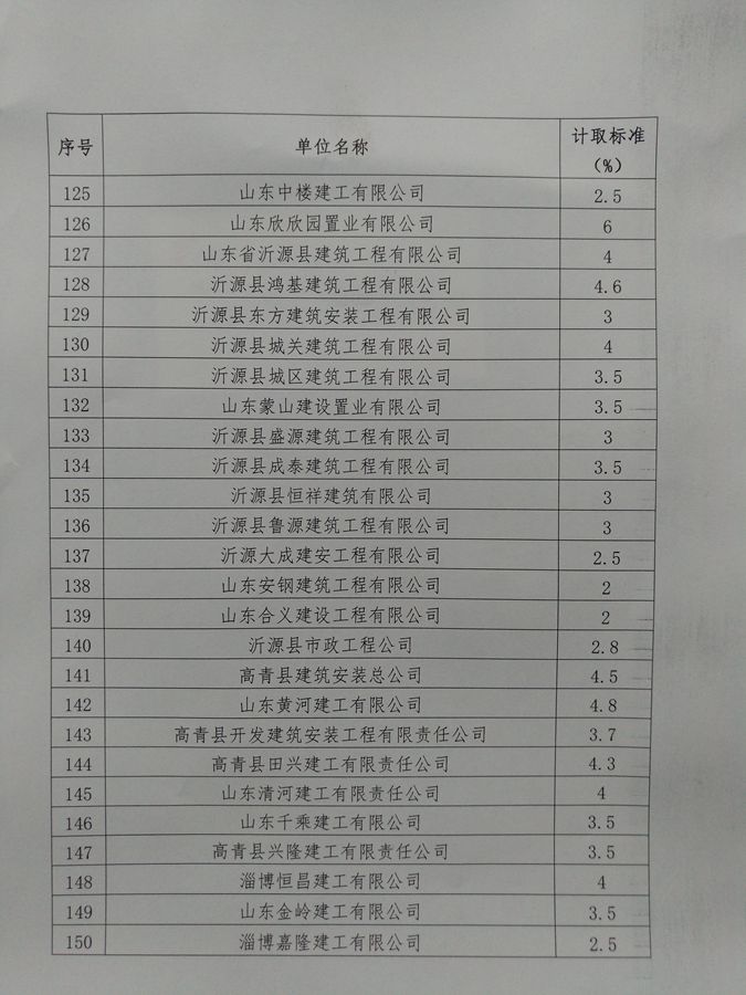 122cc太阳集成游戏建工